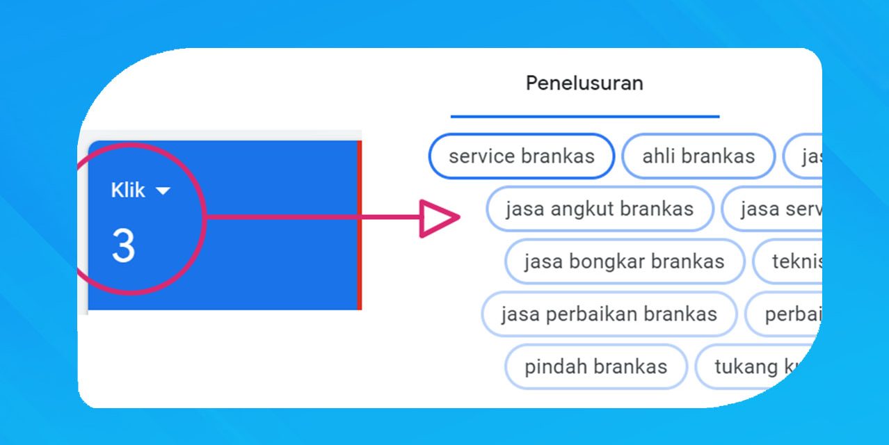 Cara Mencegah Spam Kompetitor Iklan Google Ads
